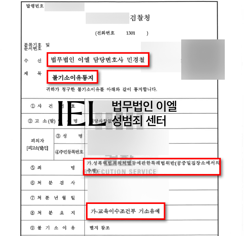 처분문서 이미지