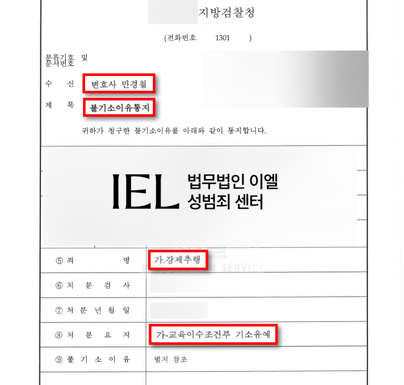 처분문서 이미지